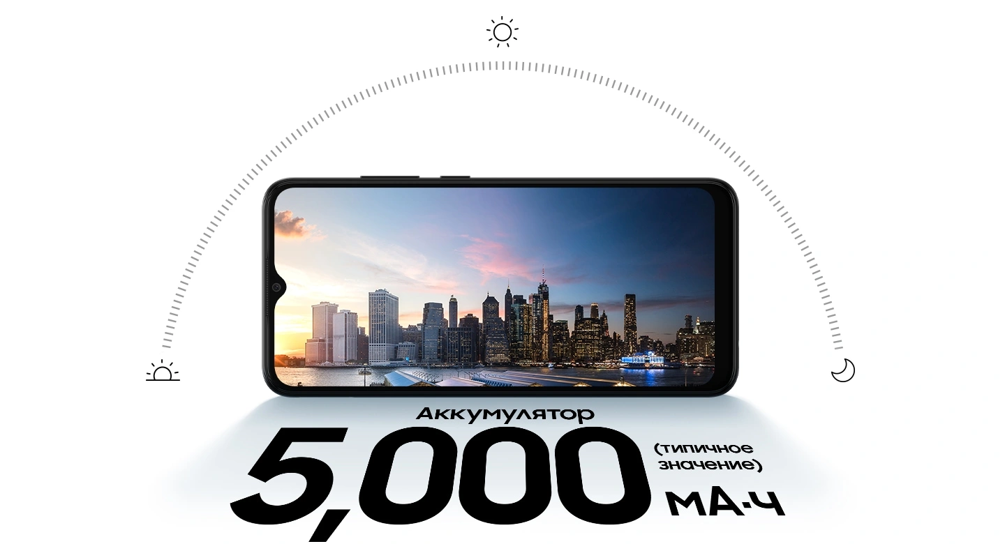 Смартфон Samsung Galaxy A03 5